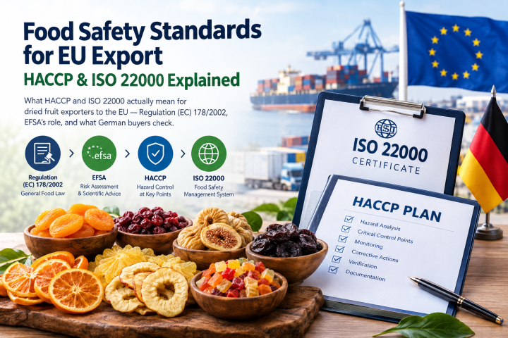 Food Safety Standards for EU Export: HACCP & ISO 22000